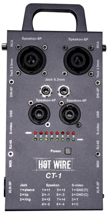 Hot Wire CT-1 - Hot Wire CT-1
