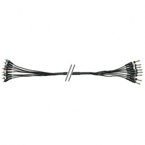 GEWA HOT WIRE Stereo - GEWA HOT WIRE Stereo
