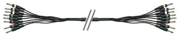 GEWA HOT WIRE mono - GEWA HOT WIRE mono